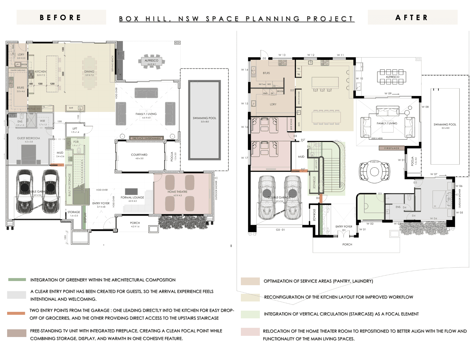 side by side example of the changes made from a floor plan review service