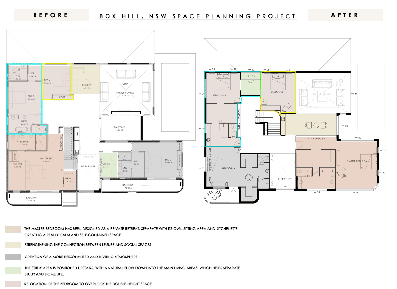 Upstairs layout before and after from a floor plan review service